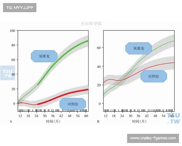 新型肌肉增强剂难以追溯化学结构导致兴奋剂检测漏洞暴露 新型肌肉增强剂难以追溯化学结构导致兴奋剂检测漏洞暴露