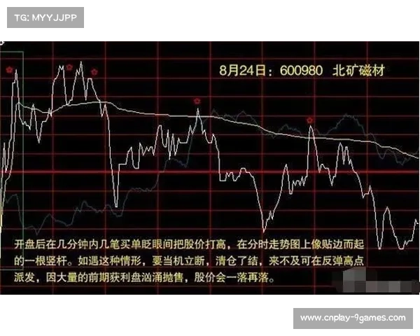 乌西克团队迂回策略分析，类似放弃IBF金腰带历史或重演